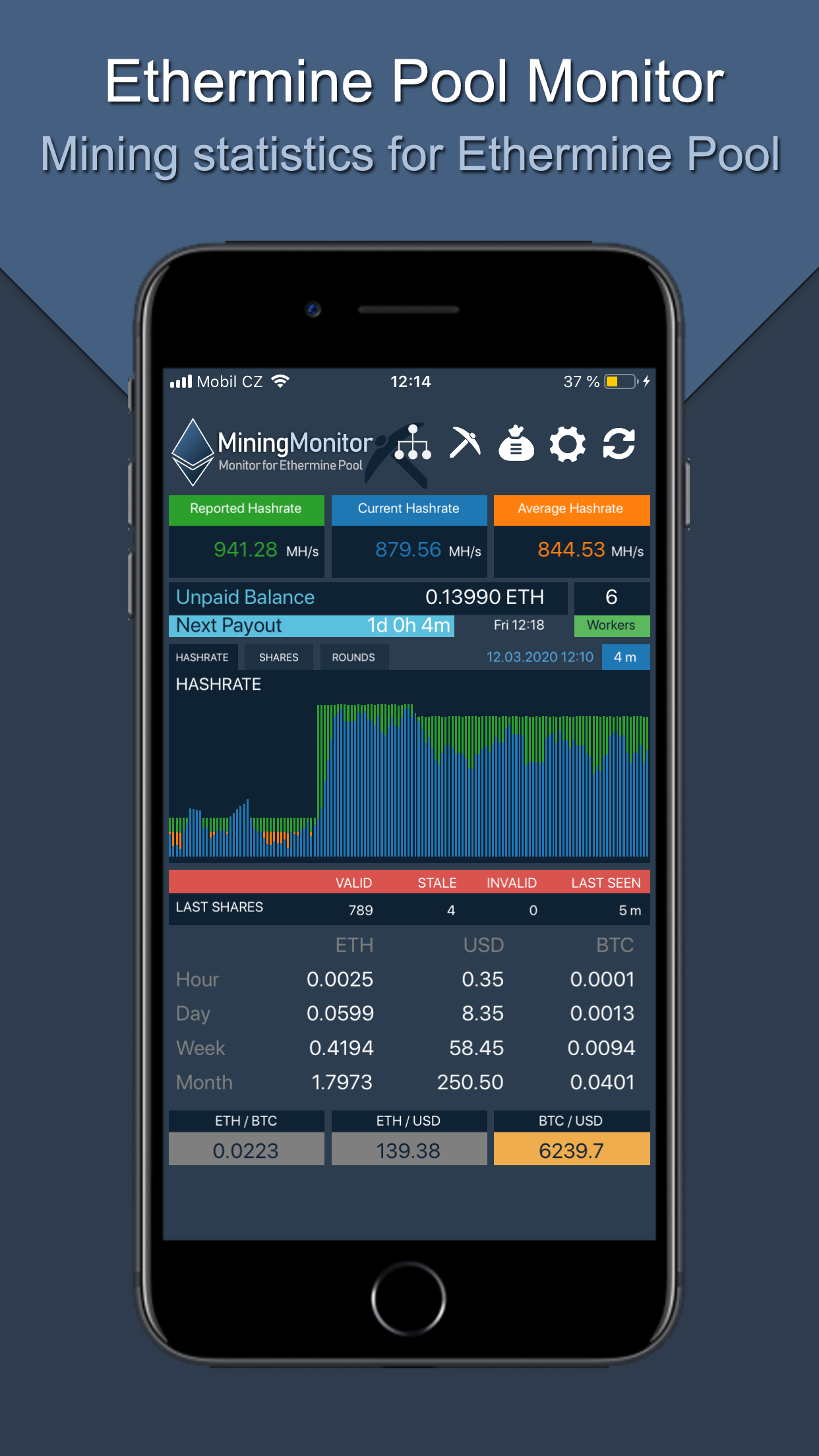 Ethermine Mining Monitor