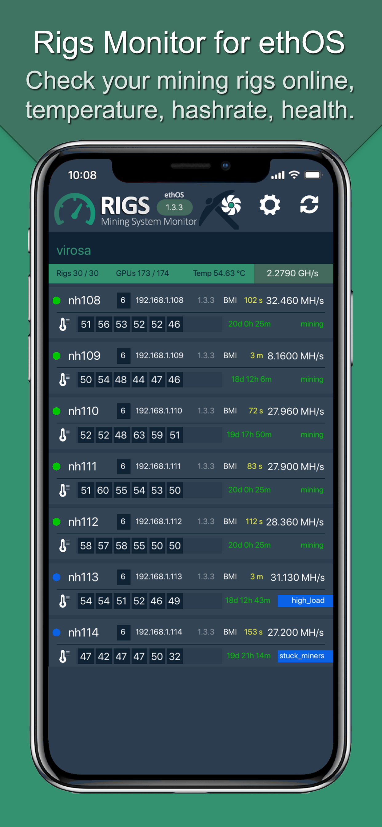Ethos Hardware Monitor