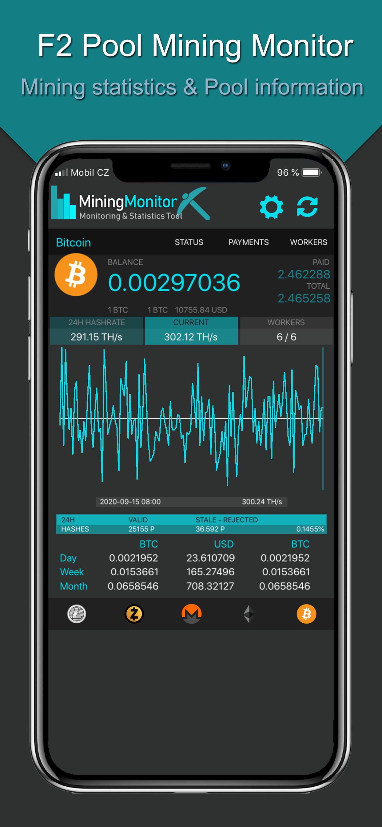 F2pool Mining Monitor